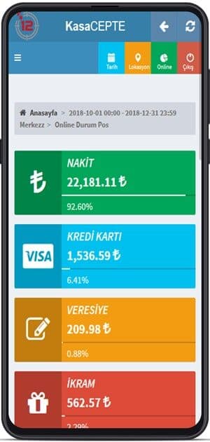 Kasa Cepte Uygulaması