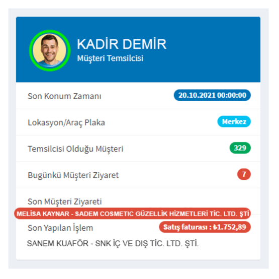 ERP12 Personel Takip — Personel Bazlı Analiz